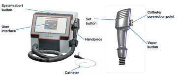 InterVapor Generator
